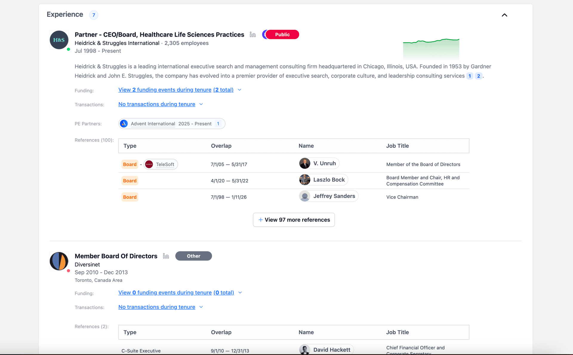 Contact Intelligence