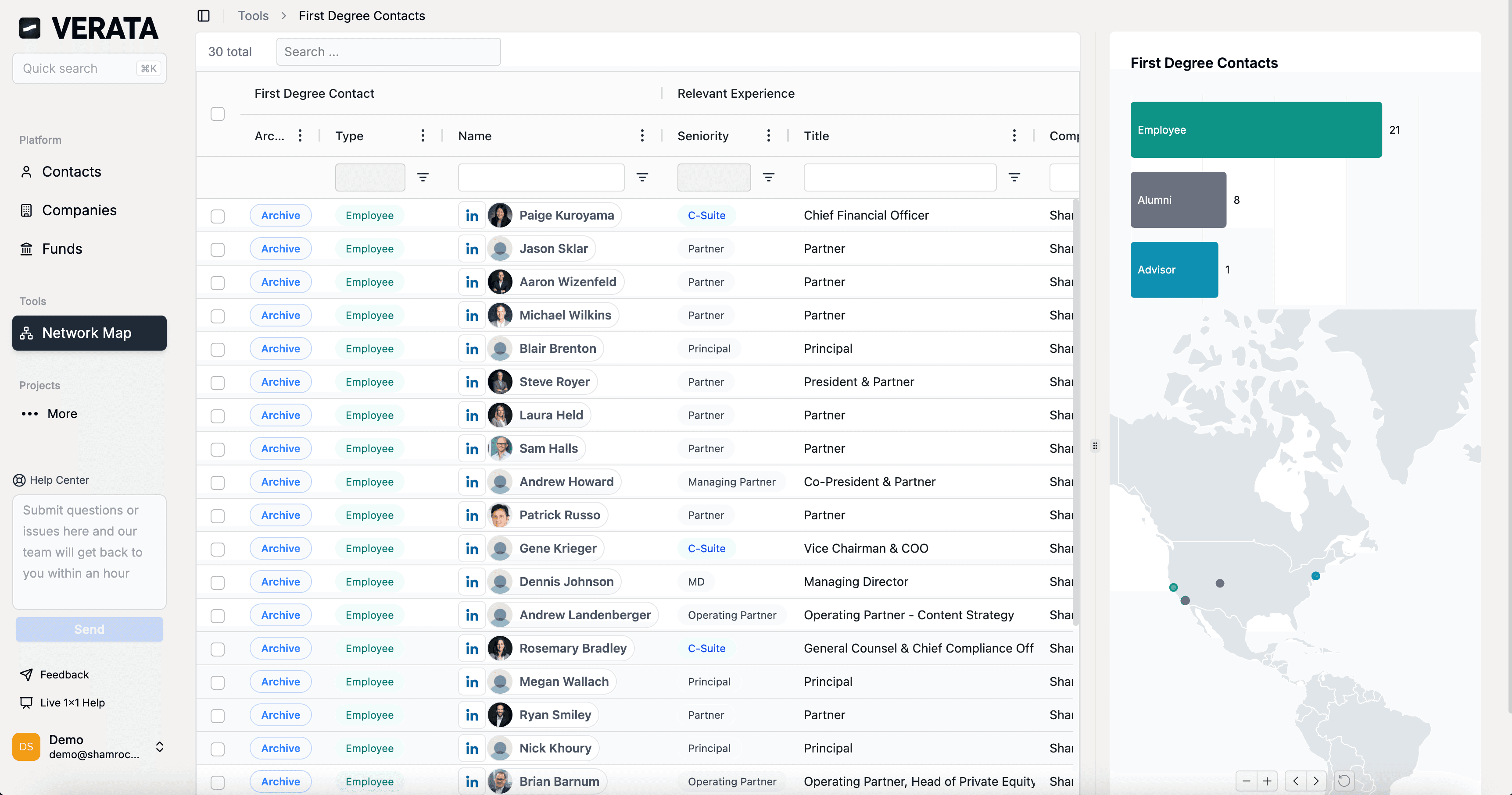 How Summit Capital Increased Proprietary Deal Flow by 47%