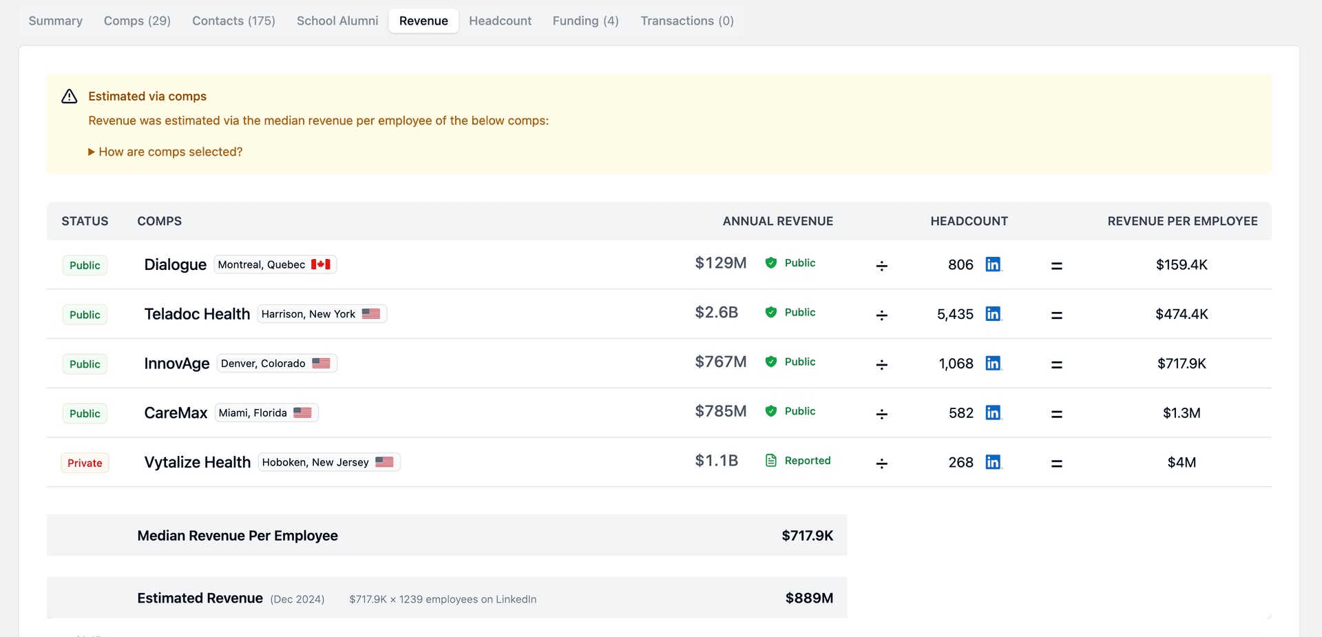 Intelligence That Supports the Team