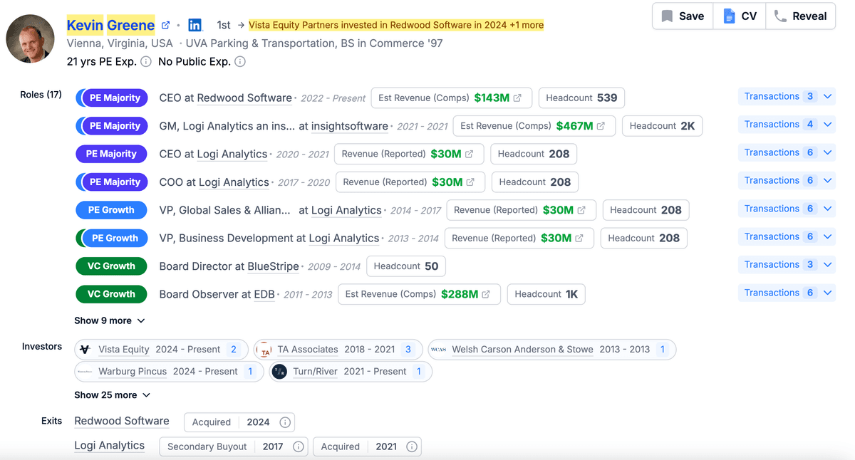 Verata Mandate Management