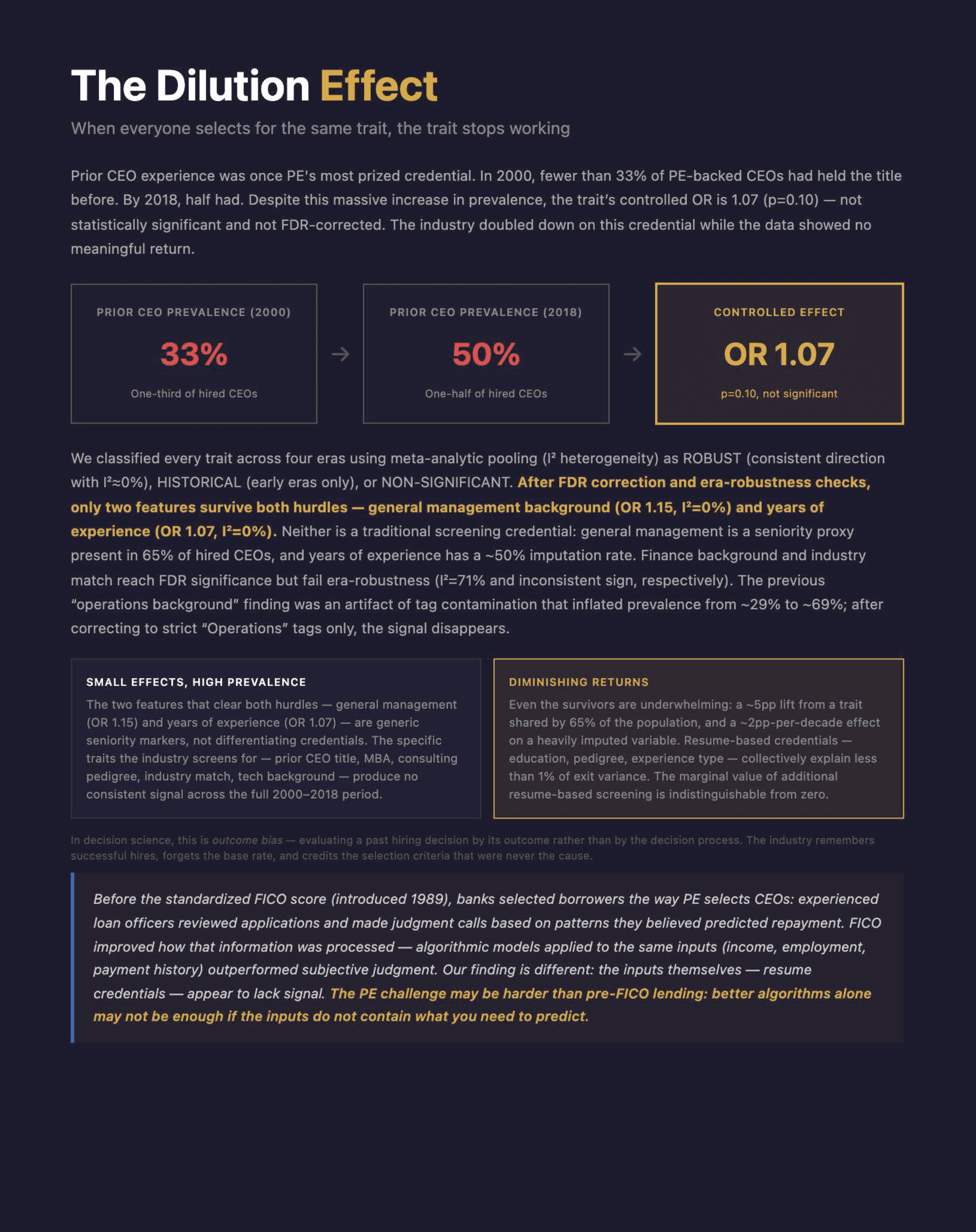 The Dilution Effect: When Everyone Has the Credential, No One Does