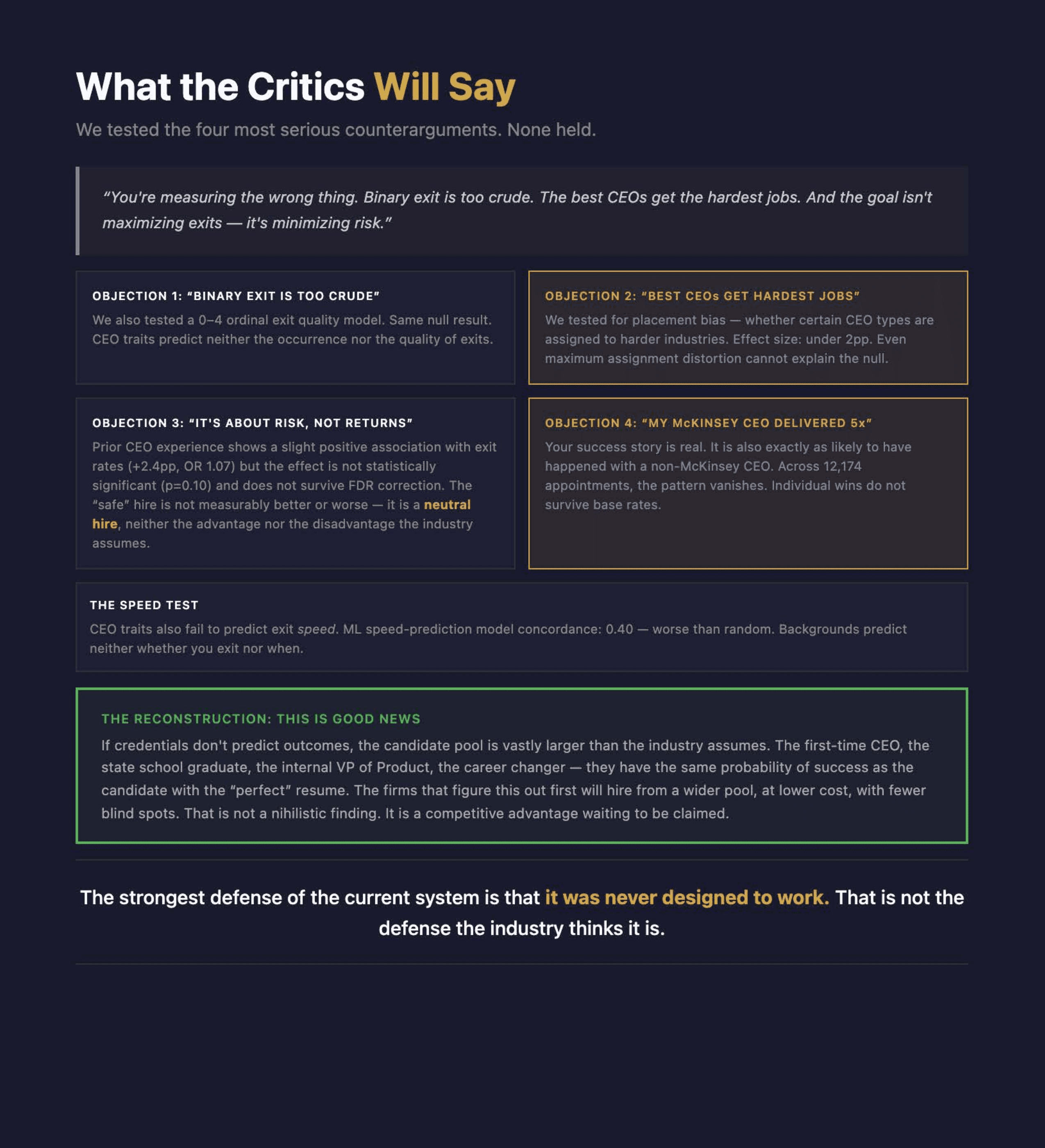 What the Critics Will Say — And Why They're Wrong