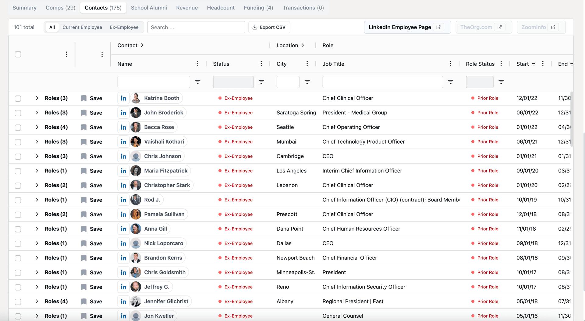 Never Be Caught Off Guard