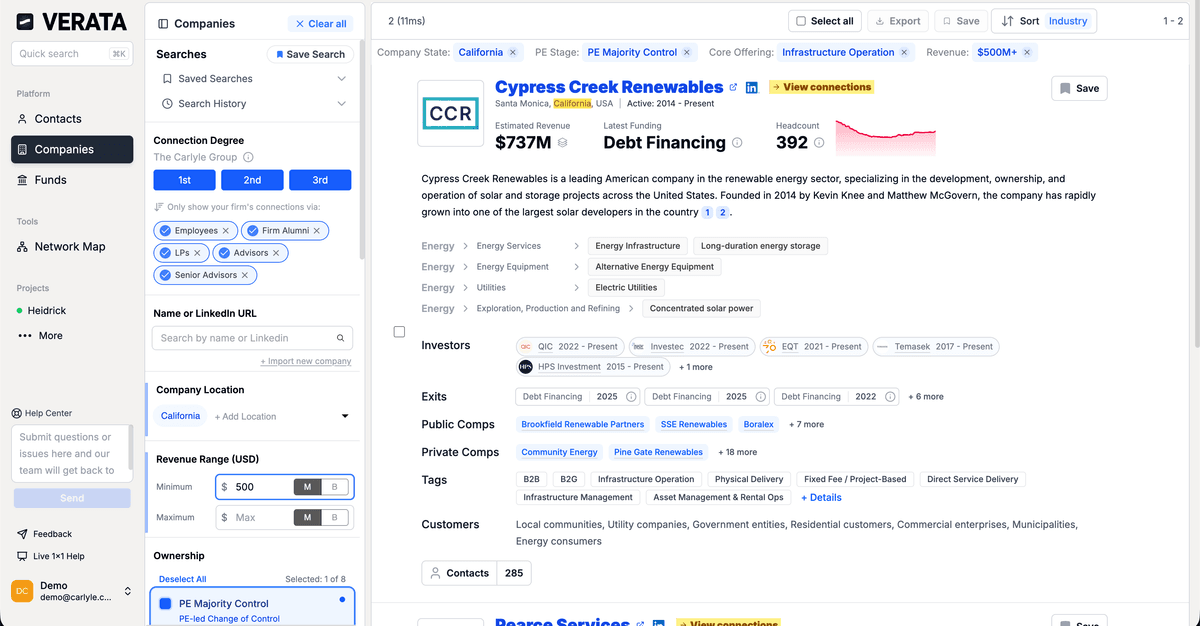 Verata Executive Research