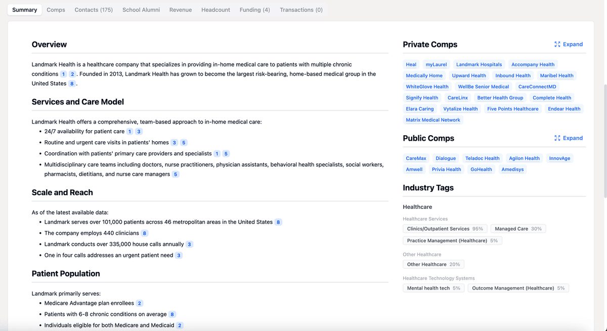 The Business Case Behind the Request