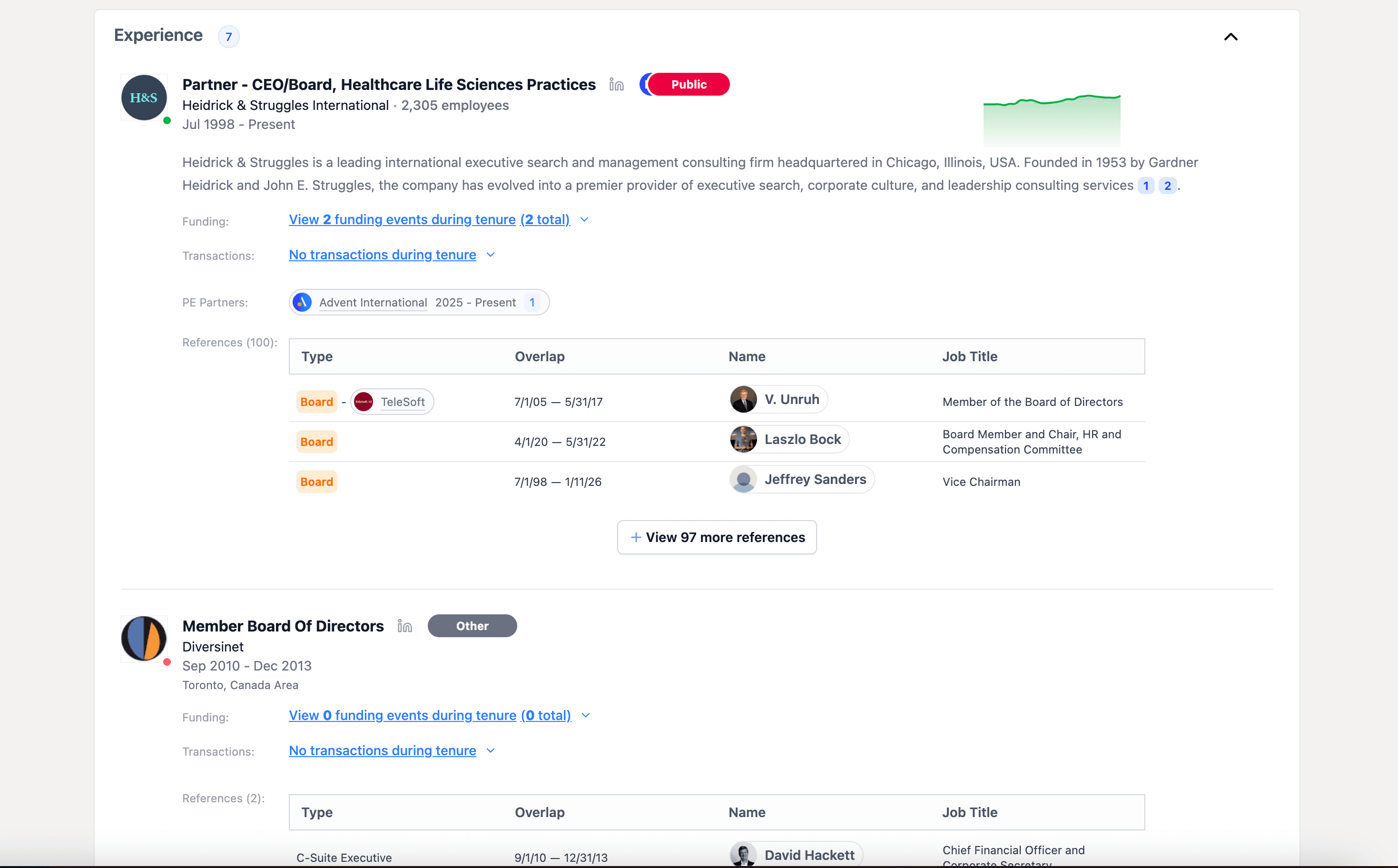 Reference Checking Through Relationships
